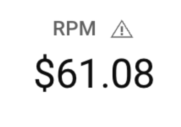 $61 RPM